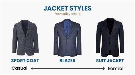 blazers vs|difference between blazer sport coat.